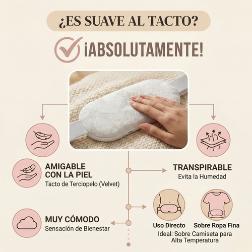 Cinturon Menstrual Masajeador Vientre